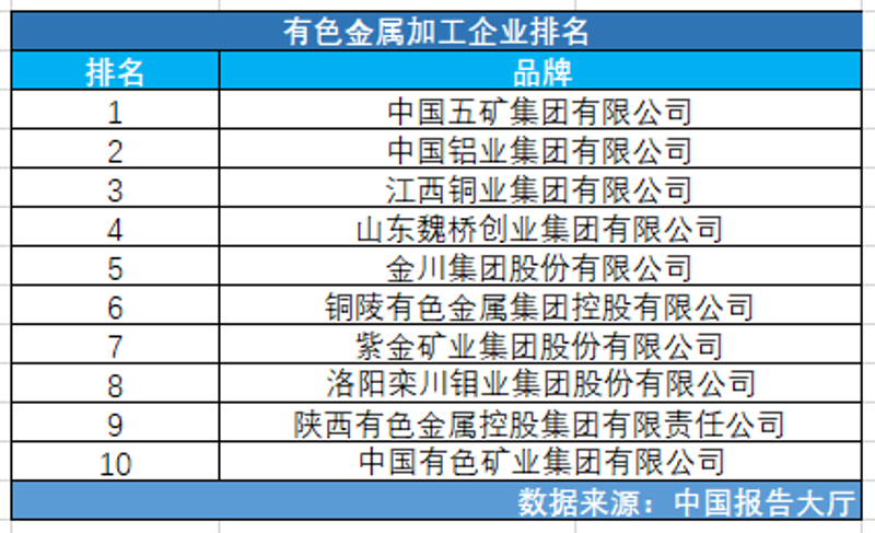 行业升级与转型:宏磊工贸的案例分析