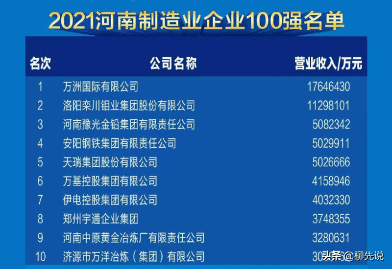 探索洛阳工贸公司的独特魅力